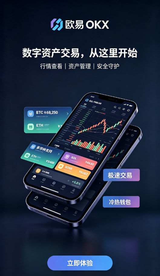 欧交易所app资金充值步骤